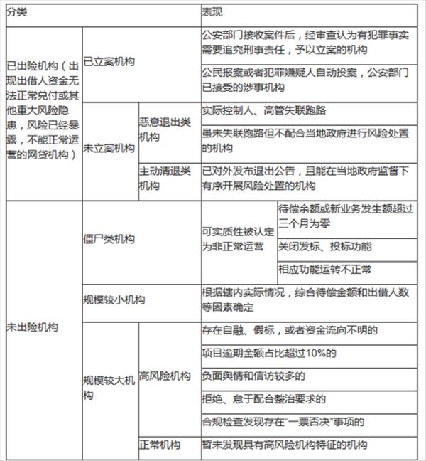 北京律师事务所